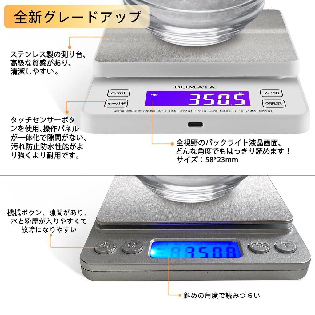 BOMATA Digital Kitchen Scale, 0.1 Increments, 5kg Capacity, Full View, Backlit Screen, USB Charging, Gapless Panel, Touch-Sensitive Buttons, Regional