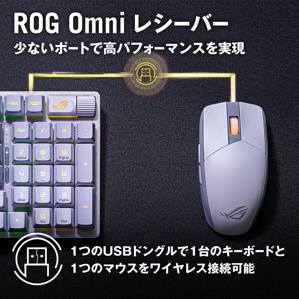 ASUS ROG Strix Impact III Wireless White Gaming Mouse, 57g, Bluetooth, ROG AimPoint Optical Sensor, ROG Omni Receiver for Combined Keyboard and Mouse