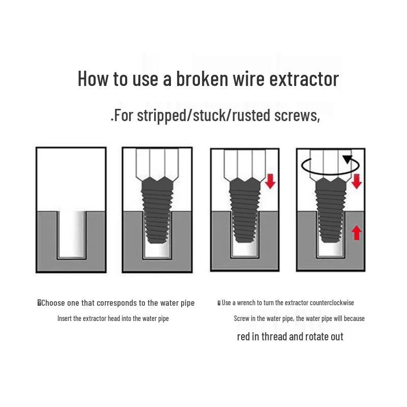 Dual-Head Screw and Pipe Extractor Tool