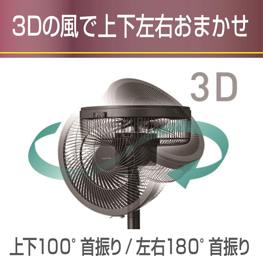 Mitsubishi Electric Fan 5 Levels of Air SEASONS 3D Charcoal Black Circulator, Quiet, Volume, 2WAY, Swing, R30J-DDC-K