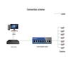 Industrial Gigabit 8-Port Ethernet Switch