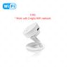 Tuya WiFi Zigbee Human Presence Detector,Luminance/Distance Detection,Mmwave Radar Motion Sensor Tuya Smart Life Home Automation