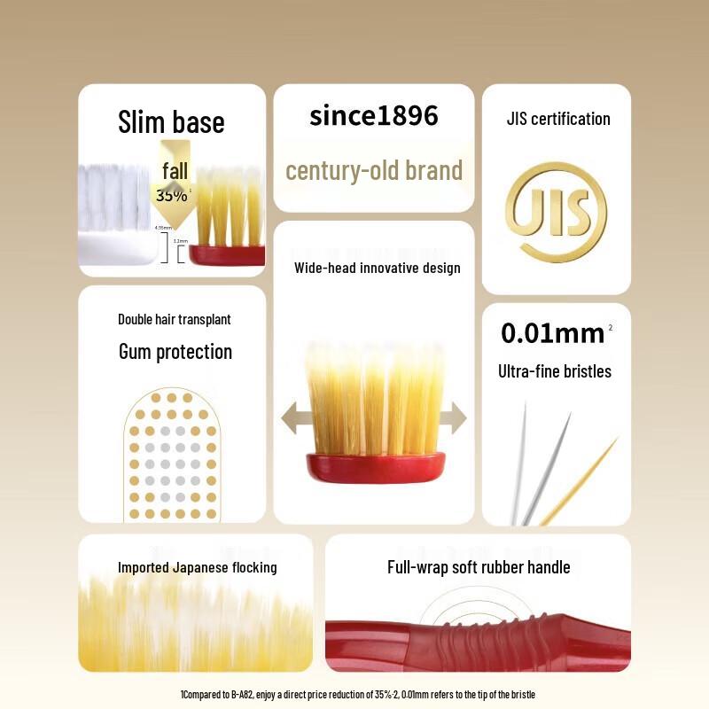 Ebisu Wide Head Gum Care Toothbrush