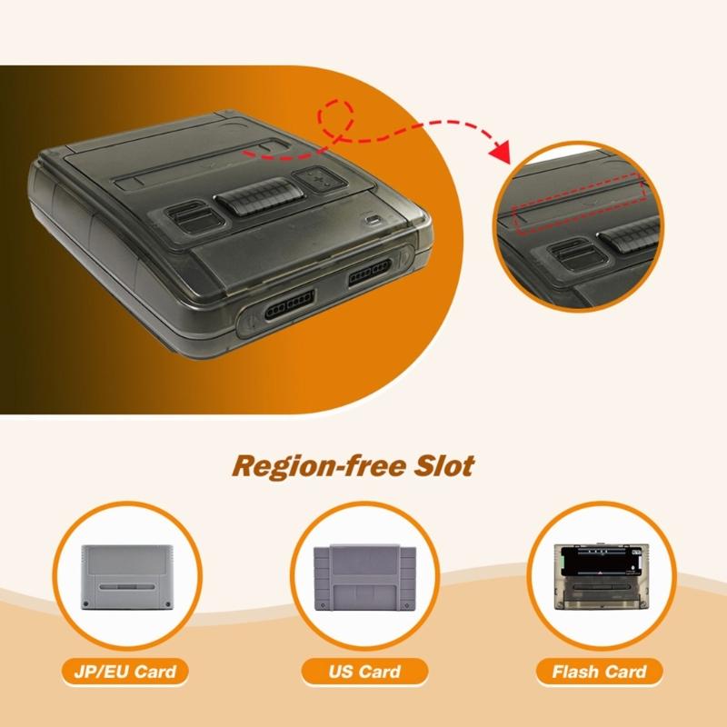 Shockproof Shell for Retro Gaming Console Clear Box Replacement Impact Resistant Case Shell Transparent Housing