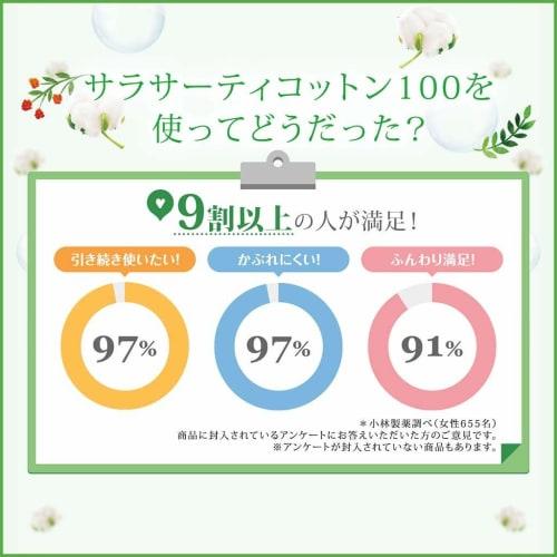 Bulk Purchase: Sarasaty Cotton 100 Unscented Panty Liners, 112 Count X 2 Packs