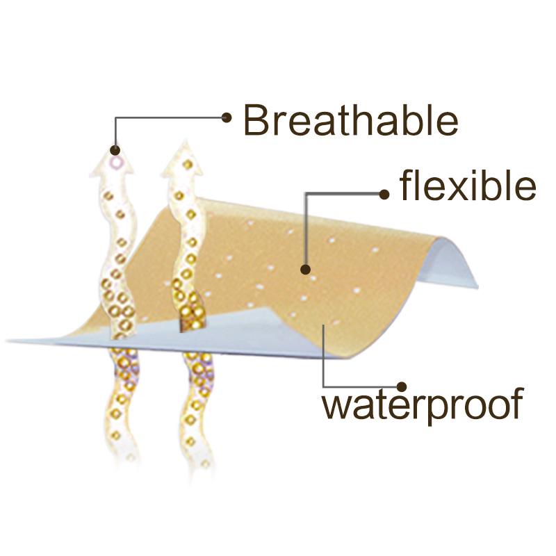 10 Bags Pain Relievers Health Care Medical Capsicum Plaster for Neck Shoulder Pain Relief