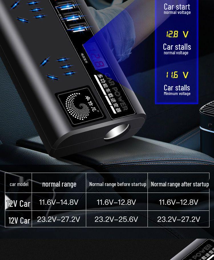 Multifunctional Car Power Inverter: 12V/24V To 220V Fast Charging Converter for Mobile Devices