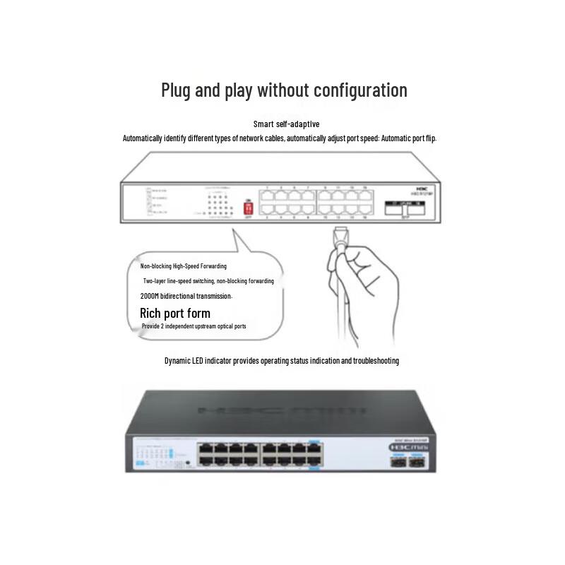 H3C S1218F 16-Port Gigabit Non-Managed Network Switch