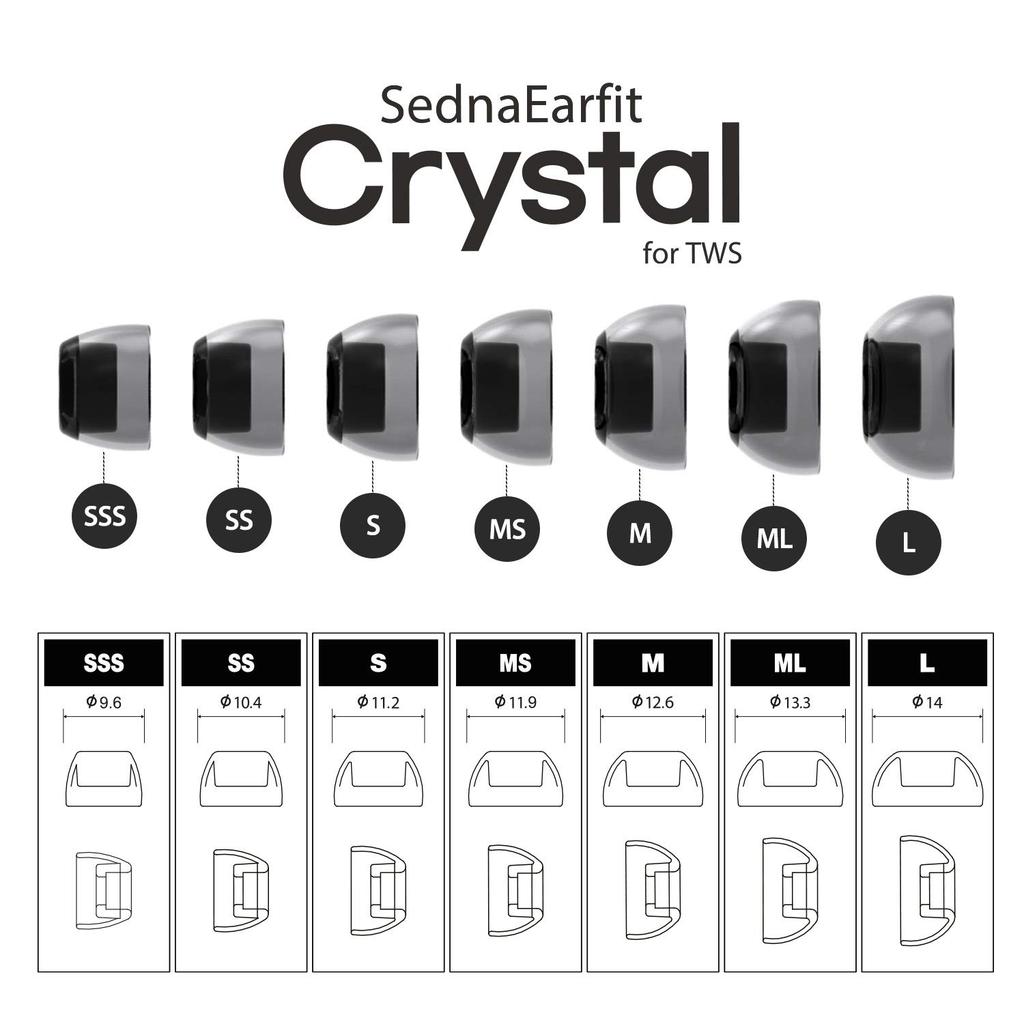 Căști AZLA SednaEarfit Crystal pentru căști TWS, mărimea 1, fabricate din cel mai fin material LSR premium german, concepute pentru căști complet wireless.
