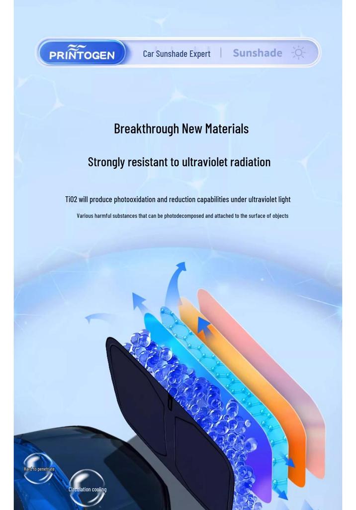 Skoda Octavia, Superb, Rapid, Karoq, Kamiq Heat Insulation Sunshade Umbrella Curtain.