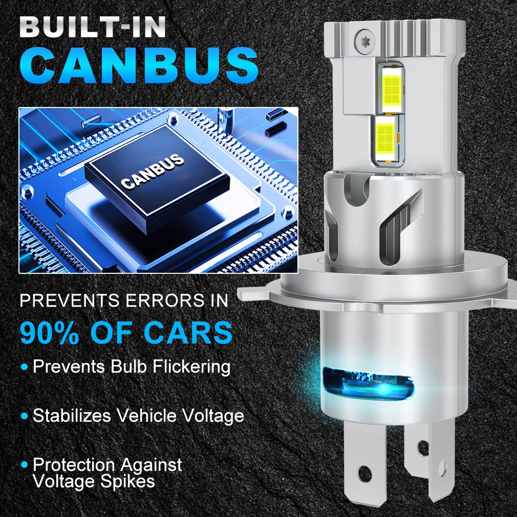 2Pcs H4 LED Headlight Bulbs High&Low Beam 36000LM Canbus Turbo Car Motorcycle Head Lights Super Bright Automotive Moto Headlamp Plug&Play 6500K White