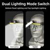 USB Charging LED Glasses Light Full View Multi Functional LED Headlamp Dual Level Light Source Large Flood Riding Fishing Light