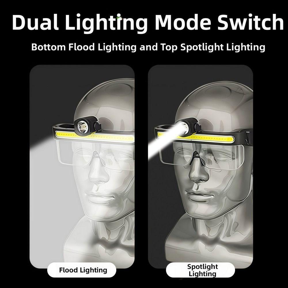 USB Charging LED Glasses Light Full View Multi Functional LED Headlamp Dual Level Light Source Large Flood Riding Fishing Light