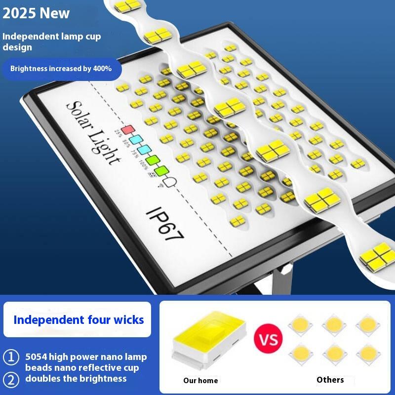 1 Set Backyard Street Lamps Security Flood Lighting Solar Light High-Power 52/72/128Led Dusk To Dawn Led Solar Street Light