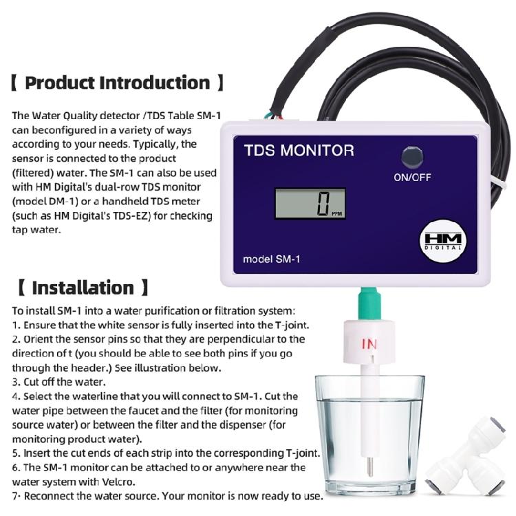 Single  Meter Online Water Quality Tester +/- 2% Readout Accuracy, for Aquariums
