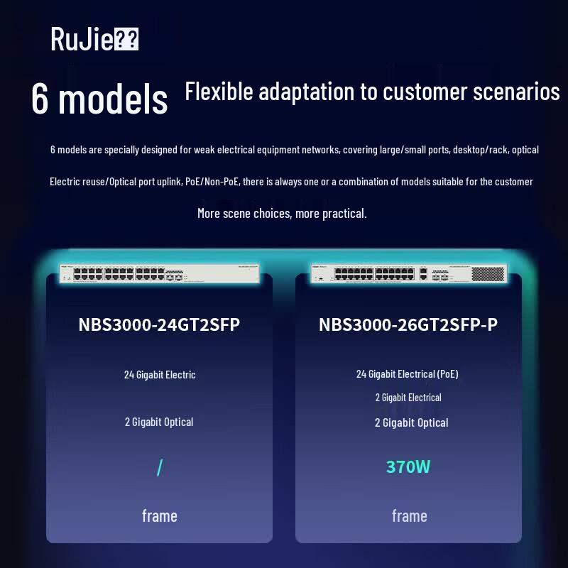 Ruijie 6-Port Gigabit POE AI Managed Switch