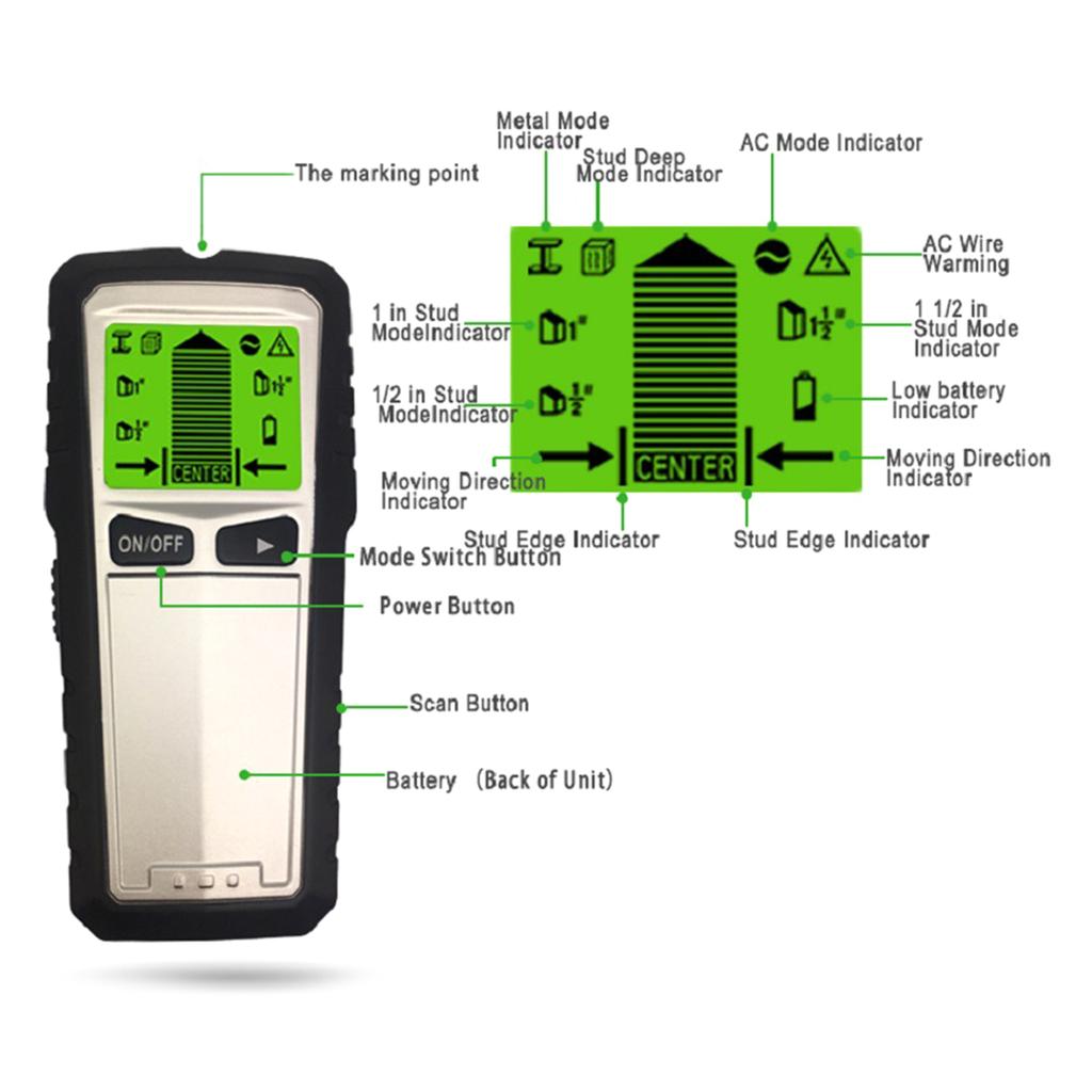 Upgraded Stud Finder Wall Scanner 4 In 1 Stud Detector Stud Sensor Beam Finders for the Center and Edge of Wood Durable
