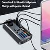 new Car Inverter Converter 12V/24V To 220V Fast Charging Ports Portable Automotive Charger Inverter 3 USB Ports Vehicle Inverter