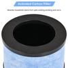 Replacement Filter Compatible with AROEVE MK01 MK06 MG01JH,ToLife TZ-K1,FreAire KN6391 and Kloudi DH-JH01 Air Cleaner Purifier