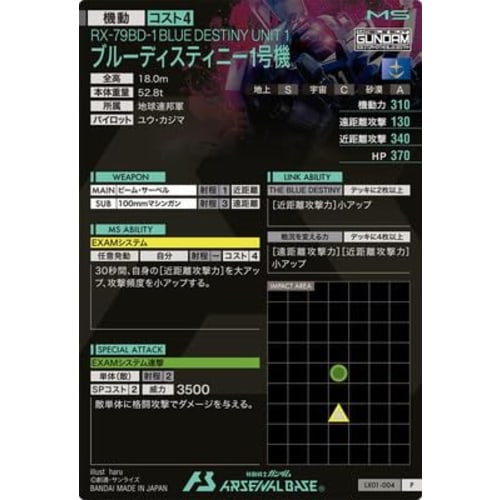 Arsenal Base LX01-004 Blue Destiny Unit 1 P Perfect Rare