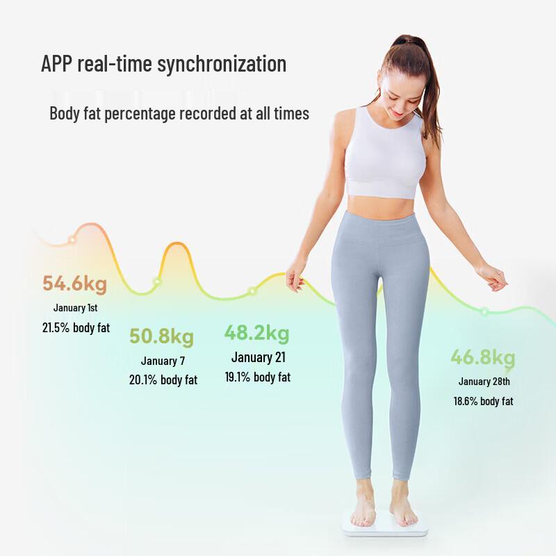 WoLe Smart Body Fat Scale (CN Version)