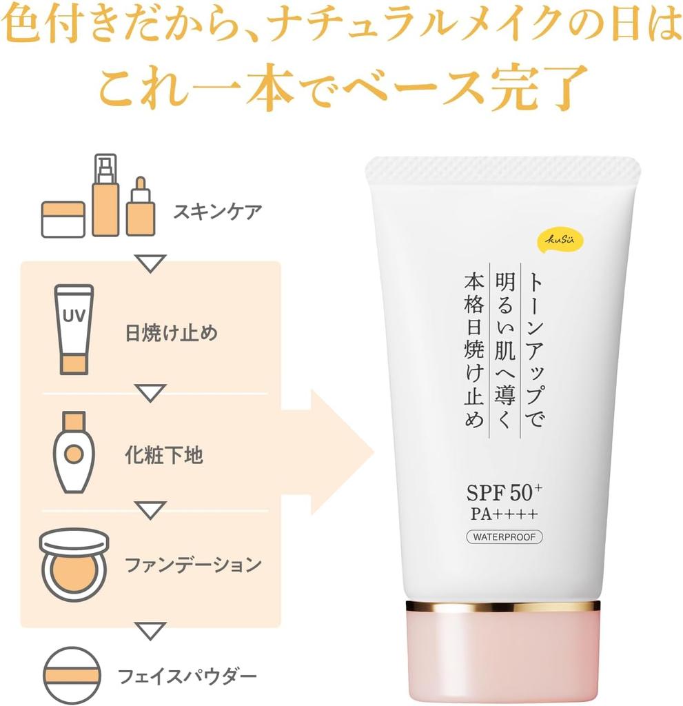 Makeup Base 40g UV Absorber This One Product Provides and Base Brightens Skin Tone for a Radiant Moisturizes A Perfect PP Pro KuSu Day Present