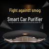 Solar-Powered Car Air Purifier: Eliminates Odors & PM2.5