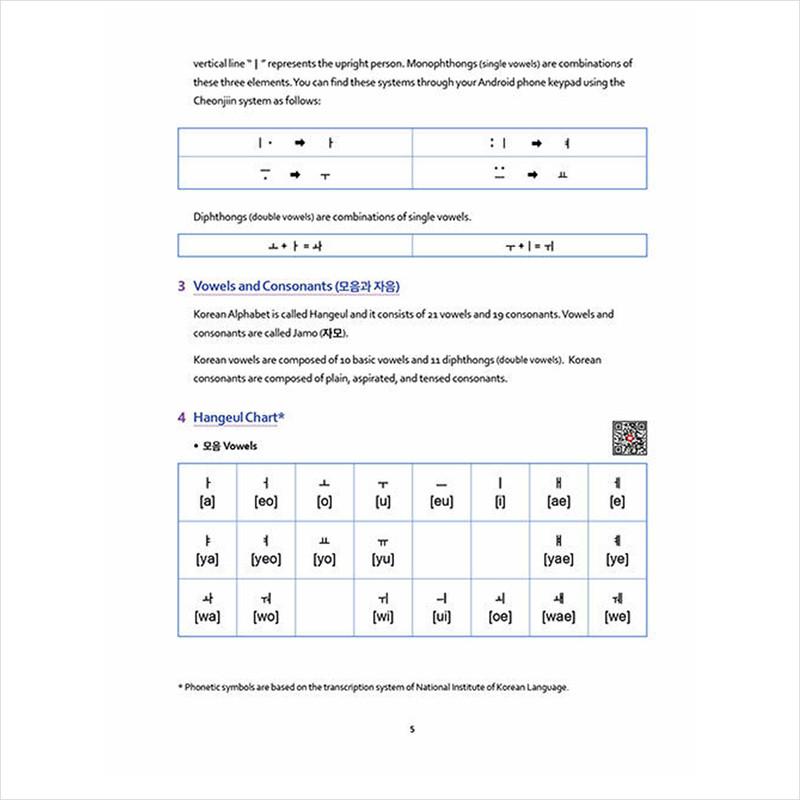Snadné učení Hangeul pro začátečníky: Jednoduchá a snadná kniha pro samostudium pro zvládnutí Hangeulu