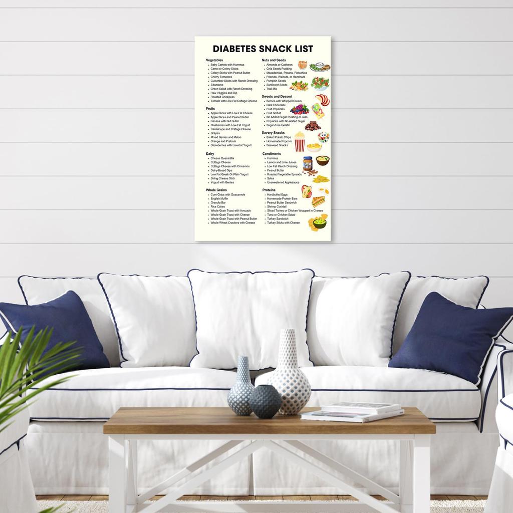 Diabetische Snacks und Lebensmitteltabelle - Mahlzeitenplan für Zuhause, Schlafzimmer, Küche und Wohnzimmer Kunst