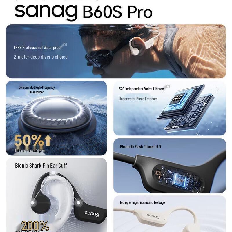 Sanag B60S ProMax Bone Conduction Swimming Earbuds