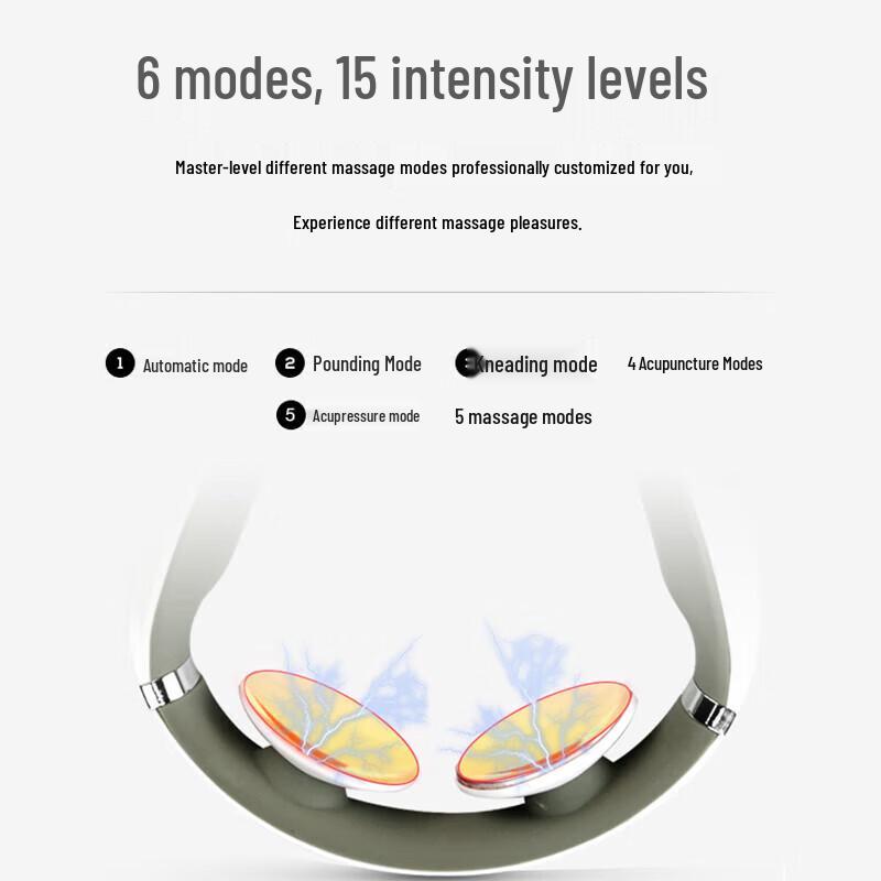 ODINK A-K4335 Low-Frequency Pulse Neck Massager