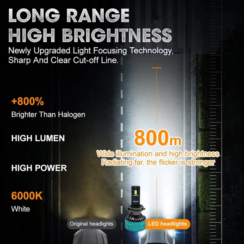 H7 H4 H1 Led Headlight Bulbs High Power Car Lights Turbo Lamp Auto Headlamp +800% Bright 12V