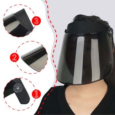 Şapkalar – Vizörler