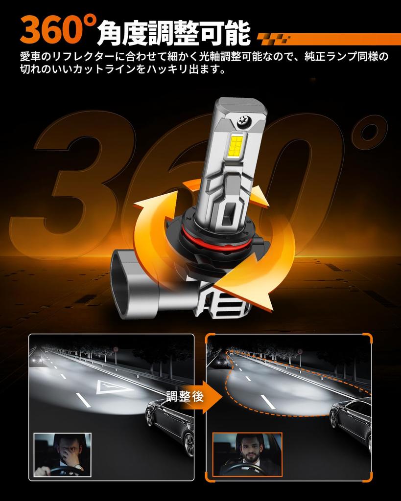 SEALIGHT S1pro-HB4/9006 HB4 LED Headlight, Angle Adjustable, Explosion Light, 30,000 Lumens, 12 V, Compatible