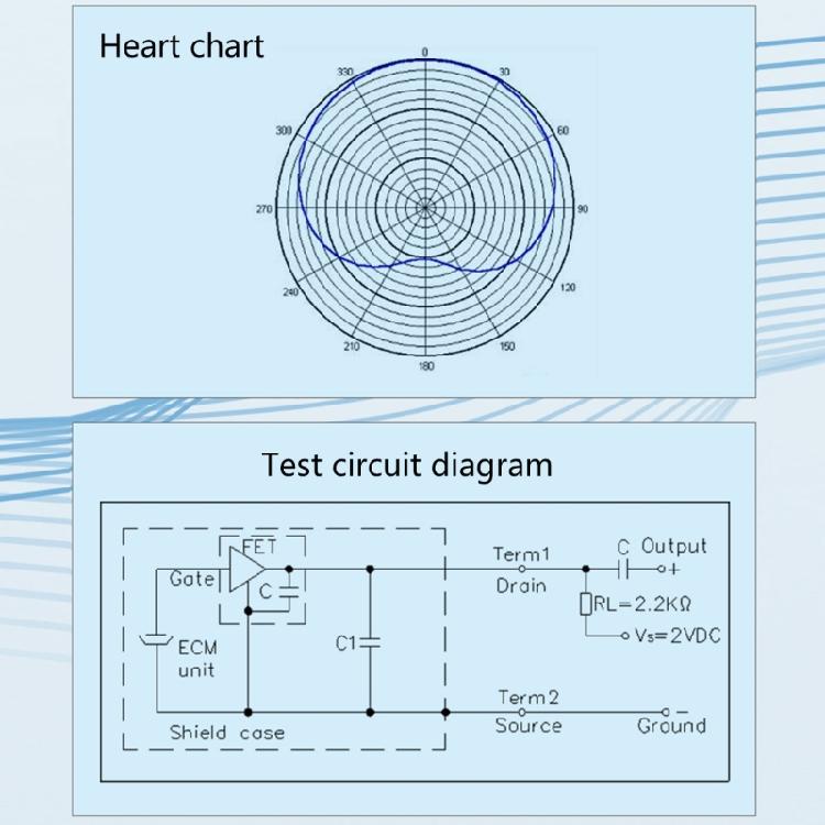 Electromagnetic Noise Resistant Electret Condenser Microphone Pickup Microphone Component for Enhances Claritys
