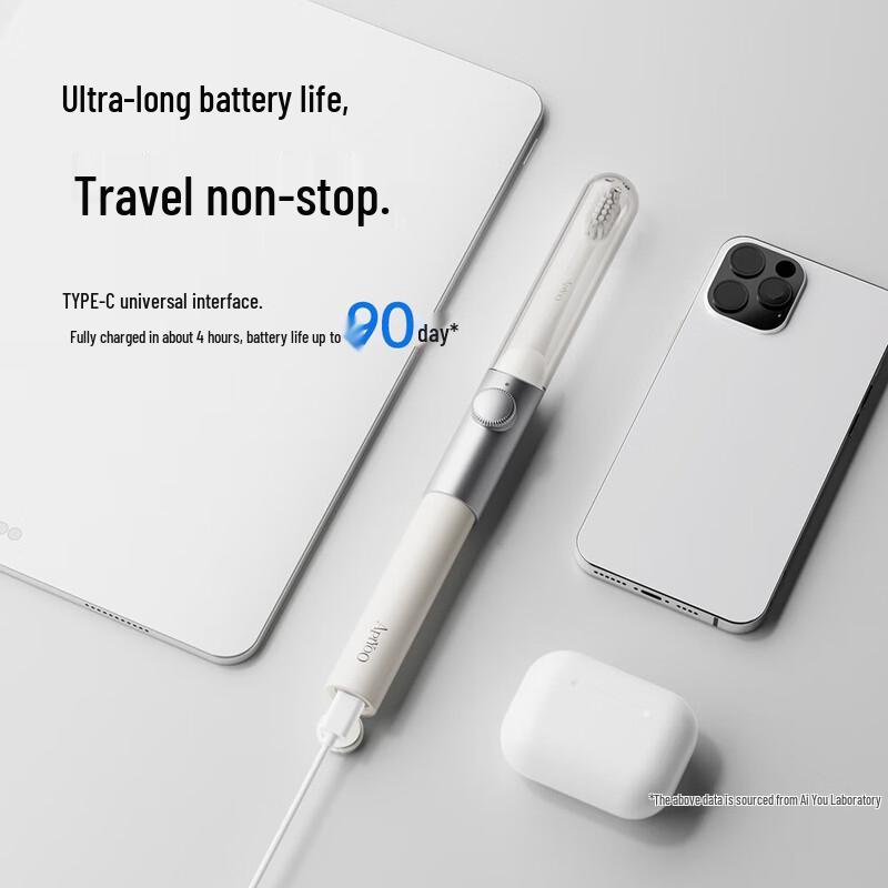 

ApiYoo Smart Sonic Electric Toothbrush