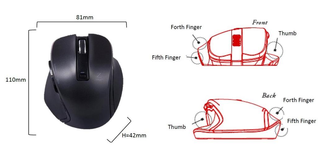 Digio2 Z Ultimate Shape 2.4GHz Wireless Mouse, 5 Buttons, Blue LED, Medium, Black, 48337