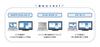 Basicest USB 3.0 To HDMI Graphics Adapter Cable with DisplayLink Chip, Compatible with Windows 10 [Compatibility Guaranteed]