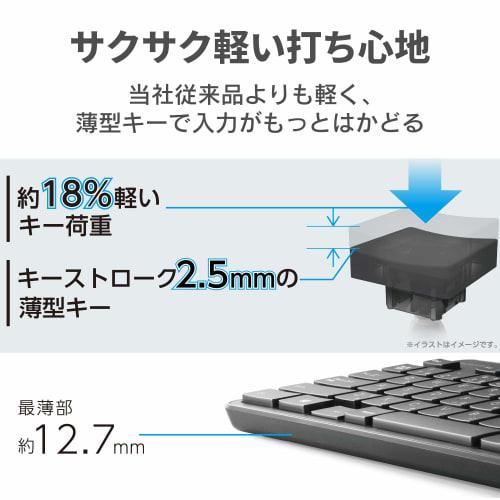 ELECOM Keyboard Kablet Membran Tynn Full Keyboard Svart TK-FCM108XBK