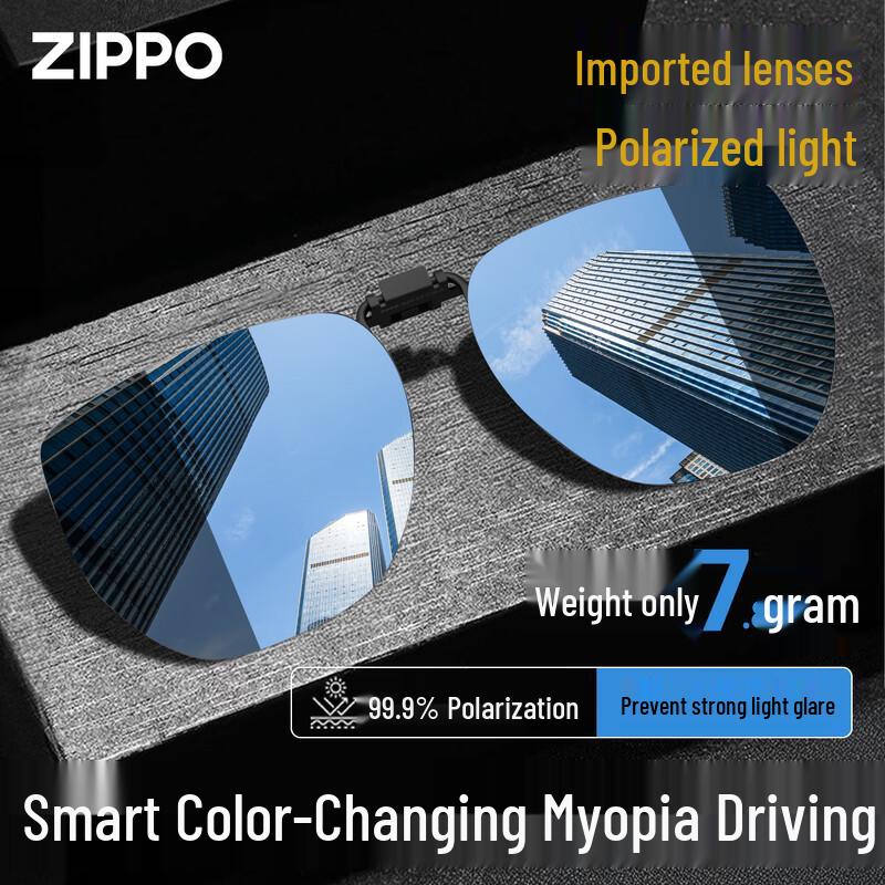 ZIPPO Photochromic Polarized Clip-On Sunglasses