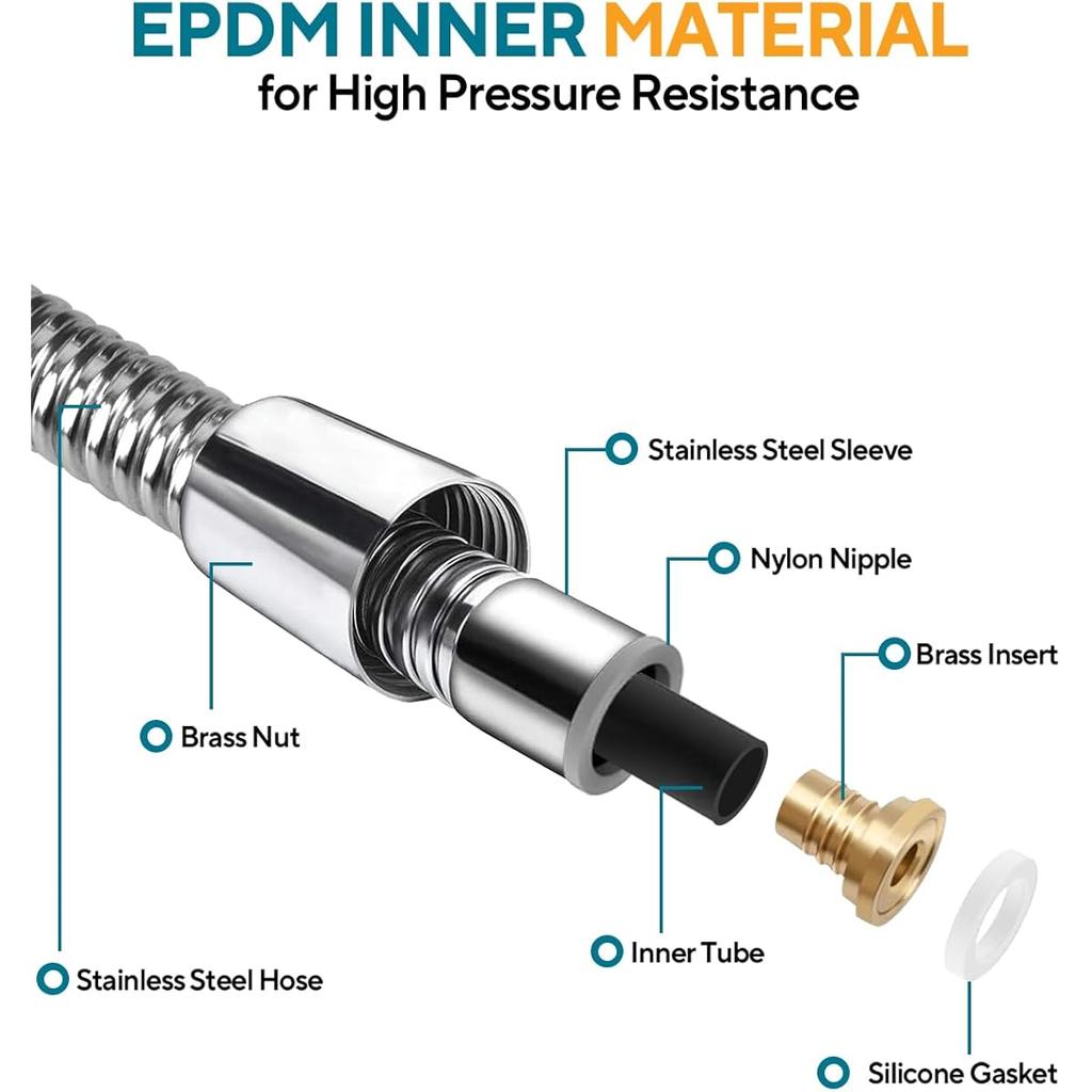 3/2/1.5m Shower Head Tube Flexible Stainless Steel Bathroom Water Head Shower Extension Pipe Encrypted Silver Hose HighQuality