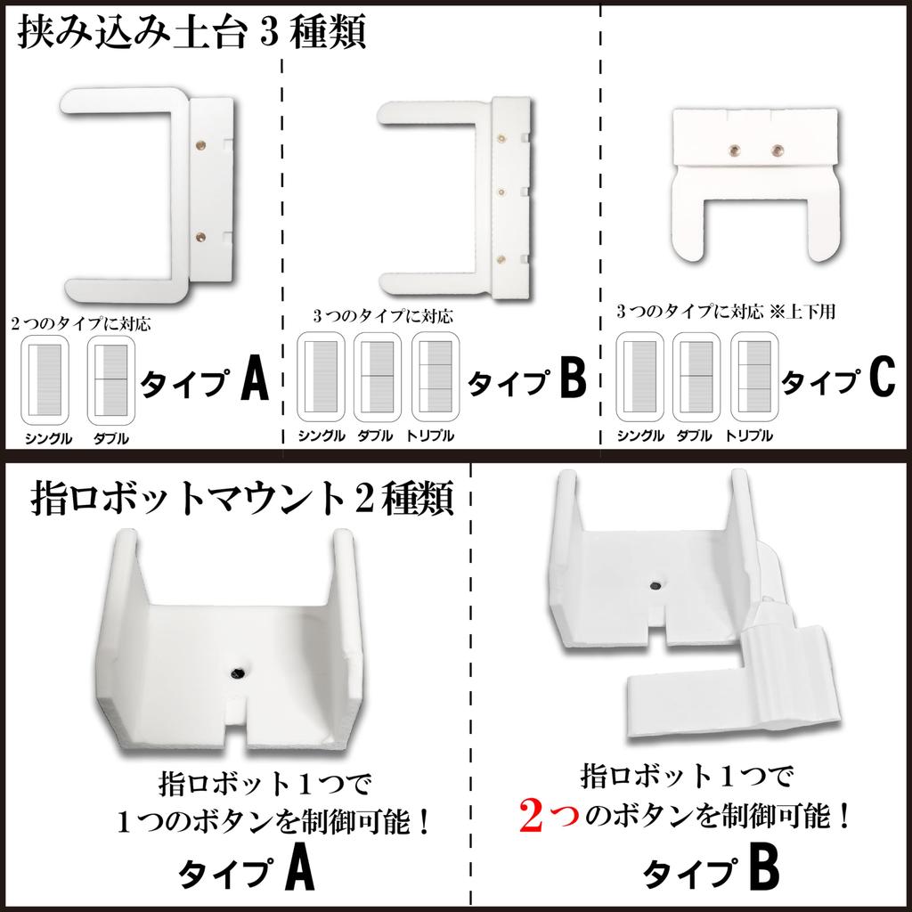 SwitchMount Finger Robot Mount, Mounting Frame, Base & Mount for Cosmo Series Wide 21, Round and Square Compatible, Snap-in Mount (Base B + Mount A)
