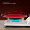Barbecue Plate Reusable Easy Clean High Thermal Conductivity Coating Surface Grill Pan for Hiking Camping 34cm/13.38in