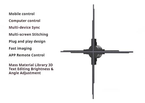 Fajny Holograficzny Wentylator 3D Bez Okularów Ekran Obrotowy LED Obsługa Audio Bluetooth Projektor Holograficzny Adaptacja Android