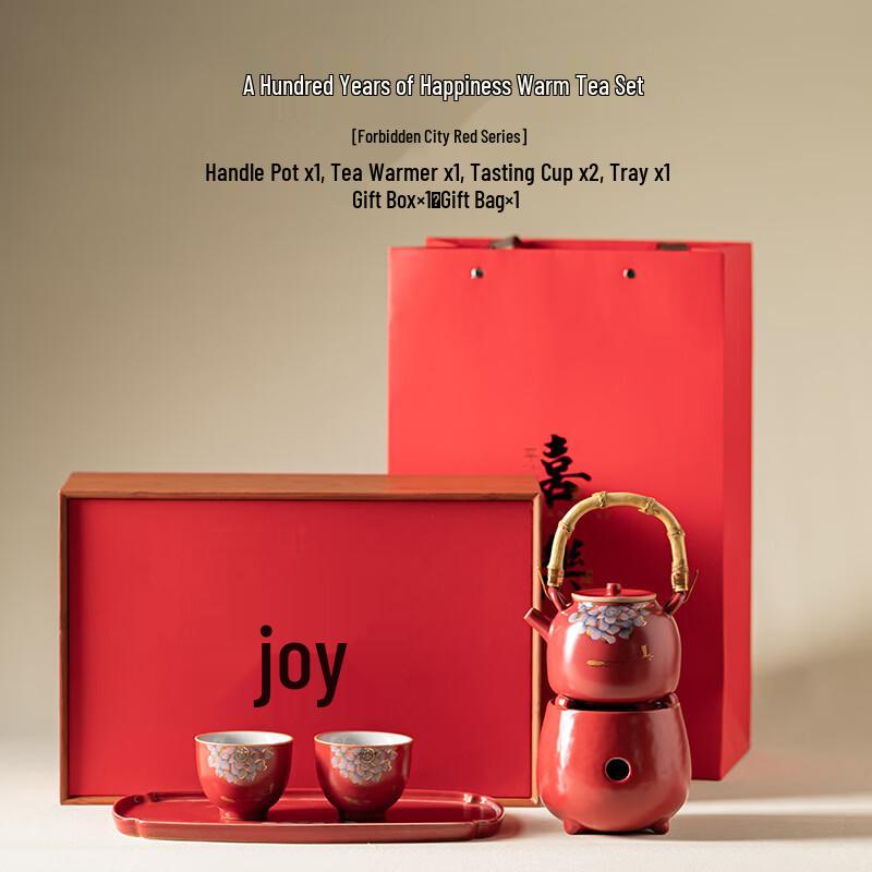 

Palace Red Century of Good Wishes Warm Tea Set