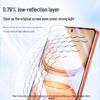 Smorss AR Anti-Reflective PET Screen Protector