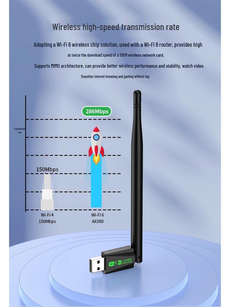 WiFi6 USB Network Card AX300: 286Mbps Wireless Receiver & Transmitter, Driver-Free for Computers