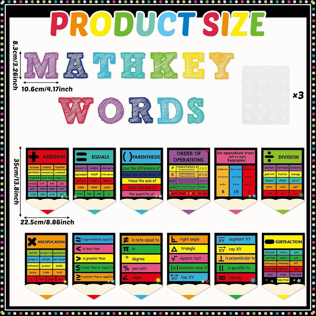 CHUNNIN 24Pcs Chalkboard Brights Math Posters Math Keywords Classroom Decors Maths Symbol Bulletin Board Maths Classroom Must Haves for Elementary