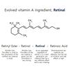 Derma Factory Retinal 300ppm Cream
