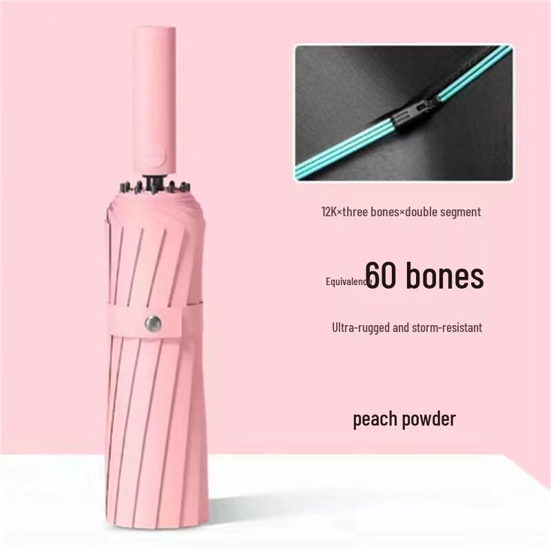 

Xi Meng Yuan Fully Automatic Windproof All-Weather Umbrella